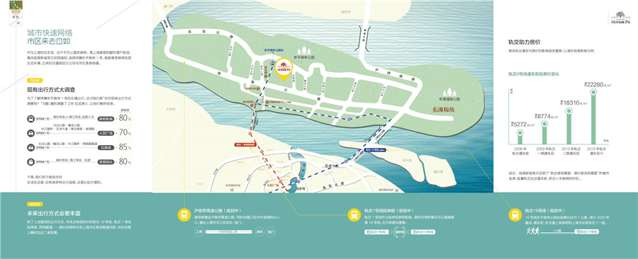 地產(chǎn)畫冊設(shè)計(jì)案例,祥騰地產(chǎn)畫冊設(shè)計(jì)案例