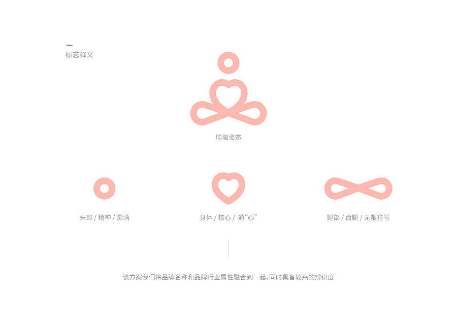 心愉佳 | 瑜伽小館標(biāo)志設(shè)計(jì)提案_瑜伽小館標(biāo)志設(shè)計(jì)提案